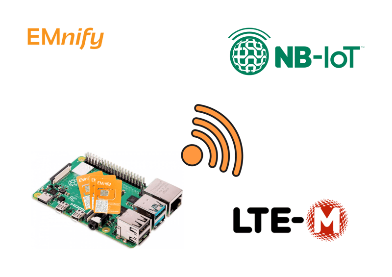 Feature image for Evaluating+NB-IoT+and+LTE-M+with+Raspberry+Pi+Part-2