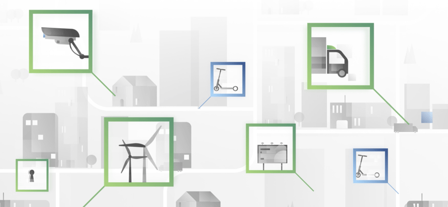 IoT cybersecurity