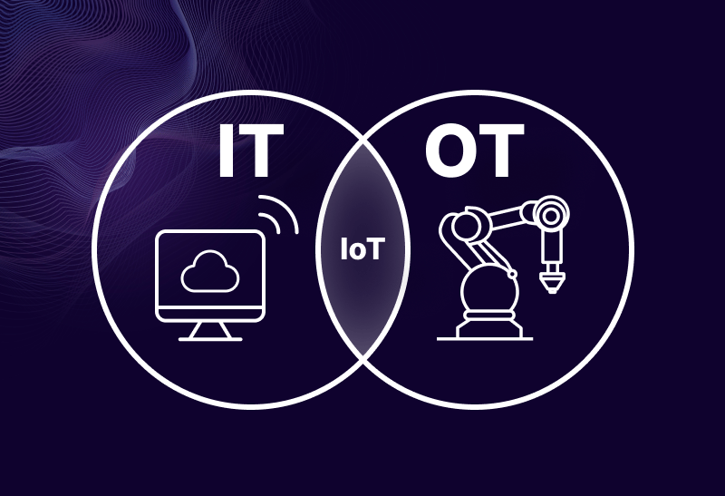 Feature image for IT%2FOT+Convergence%3A+Benefits%2C+Challenges%2C+and+Examples