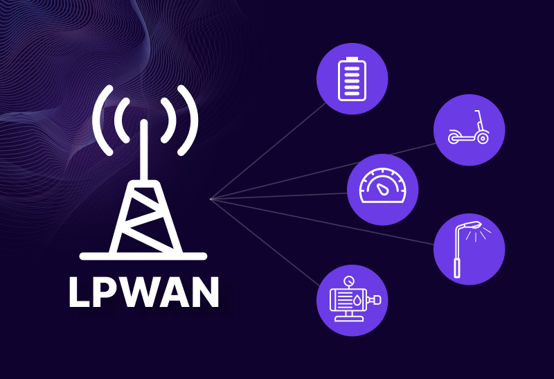 Feature image for LPWAN+Explained%3A+Low+Power+Wide+Area+Networks