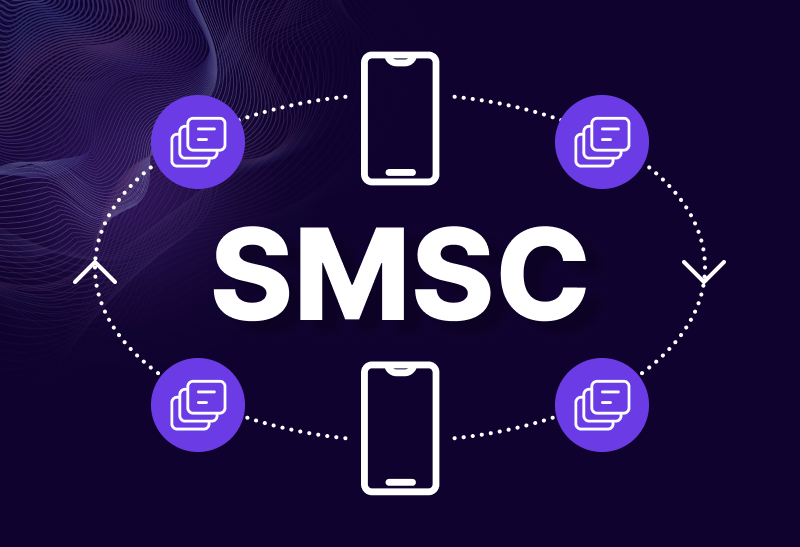 Feature image for What+Is+an+SMSC%3F+Short+Message+Service+Center