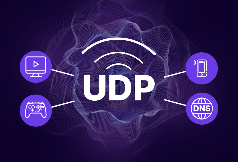 Feature image for What+Is+User+Datagram+Protocol+%28UDP%29%3F